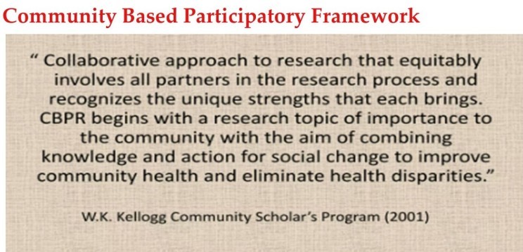 Fig 4: Community Based Participatory Research
